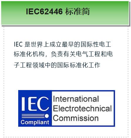 IEC62446標(biāo)準(zhǔn)簡(jiǎn)介
